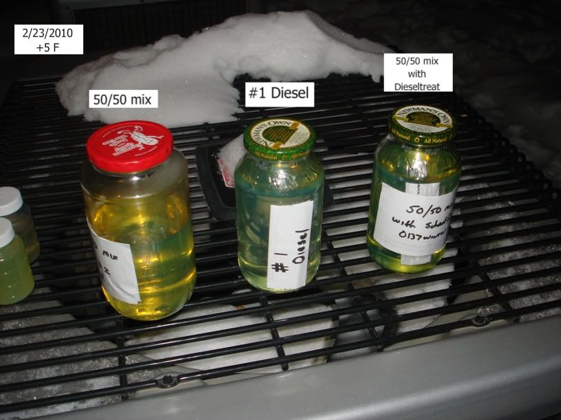 Diesel Fuel Gel test Pwr Srvc, Howe's, Schaeffer Ford Power Stroke